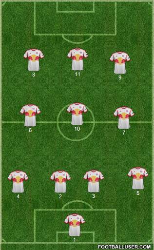 New York Red Bulls Formation 2013