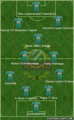 SK Rapid Wien Formation 2013