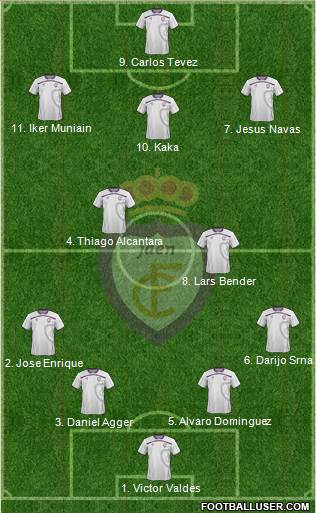 Real Jaén C.F. Formation 2013