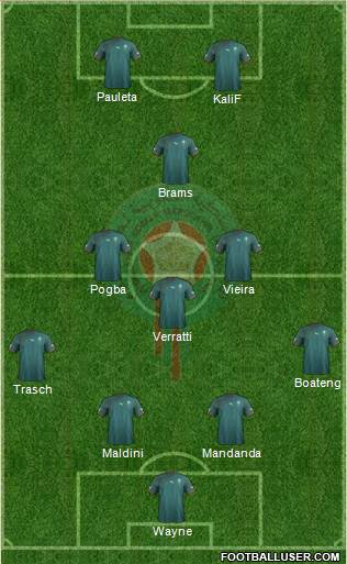 Morocco Formation 2013