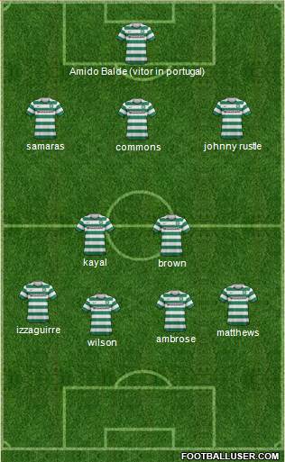 Celtic Formation 2013