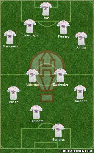 Huracán Formation 2013