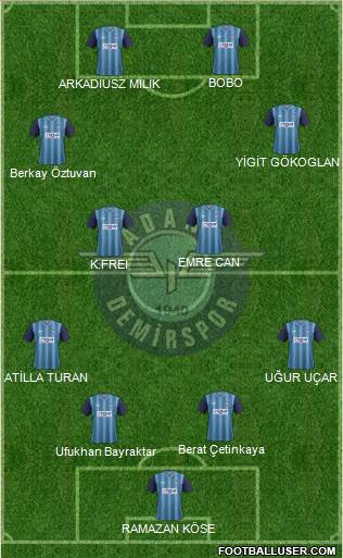 Adana Demirspor Formation 2013