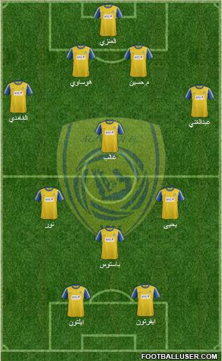 Al-Nassr (KSA) Formation 2013