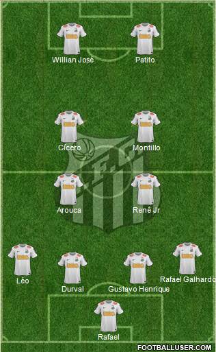 Santos FC Formation 2013