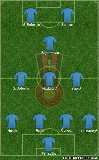 NK Celik Zenica Formation 2013