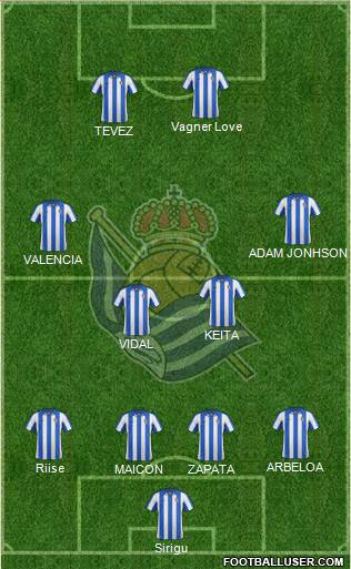 Real Sociedad S.A.D. Formation 2013