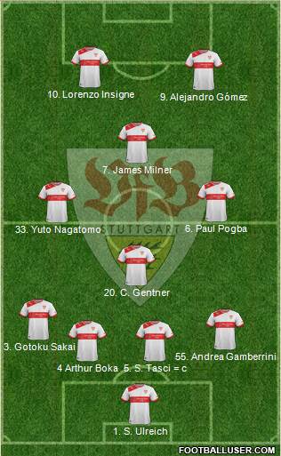 VfB Stuttgart Formation 2013