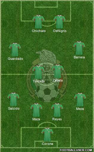 Mexico Formation 2013