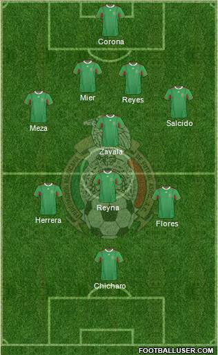 Mexico Formation 2013