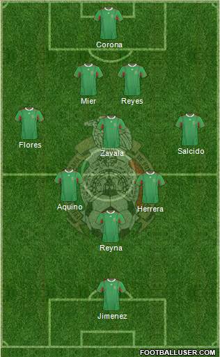 Mexico Formation 2013