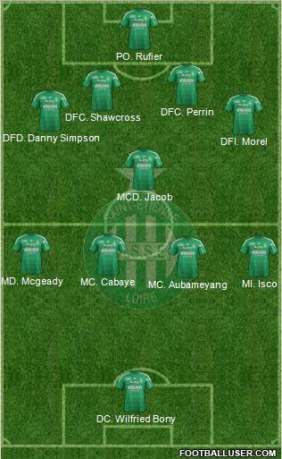 A.S. Saint-Etienne Formation 2013