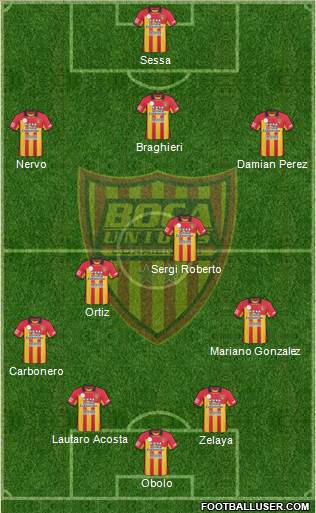 Boca Unidos Formation 2013