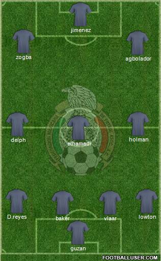 Mexico Formation 2013