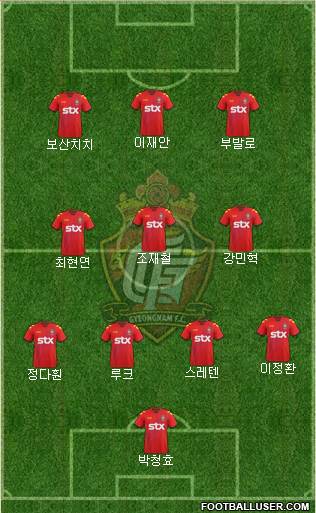 Gyeongnam FC Formation 2013