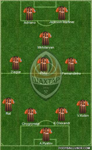 Shakhtar Donetsk Formation 2013