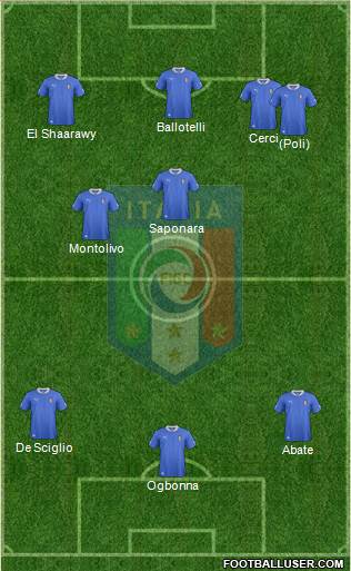 Italy Formation 2013