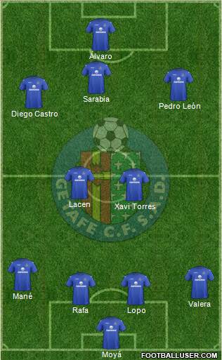 Getafe C.F., S.A.D. Formation 2013