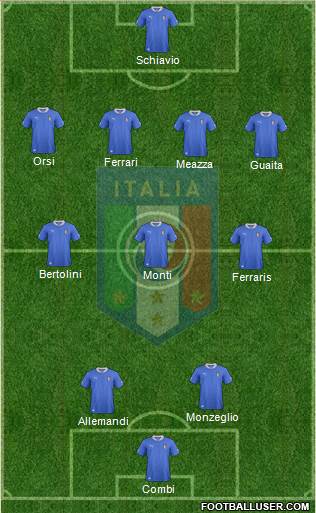 Italy Formation 2013