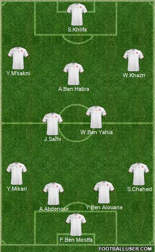 Tunisia Formation 2013