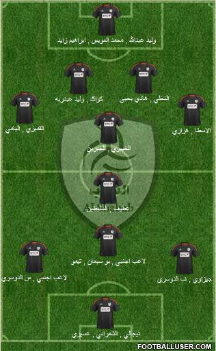 Al-Shabab (KSA) Formation 2013