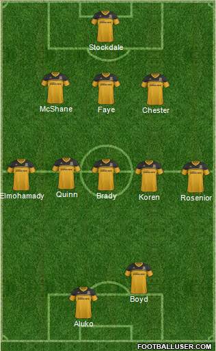 Hull City Formation 2013