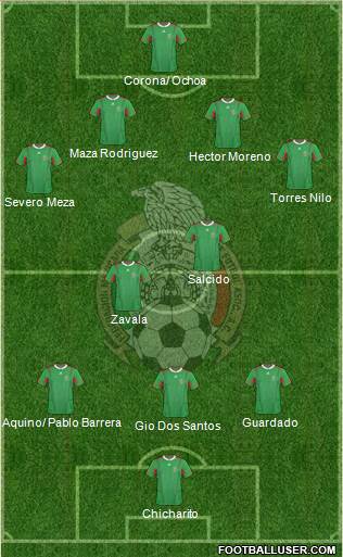 Mexico Formation 2013