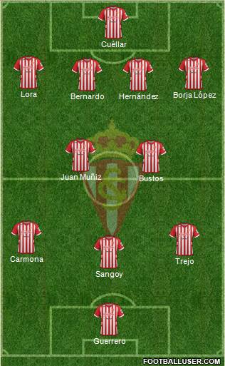 Real Sporting S.A.D. Formation 2013