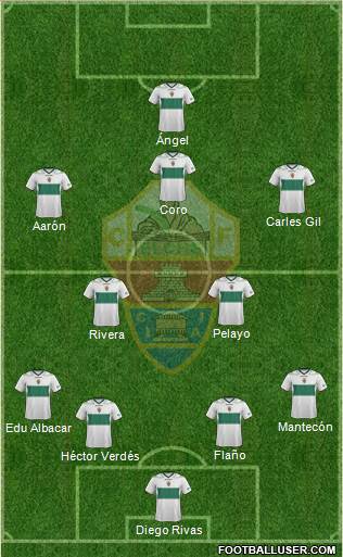 Elche C.F., S.A.D. Formation 2013