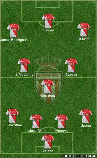 AS Monaco FC Formation 2013