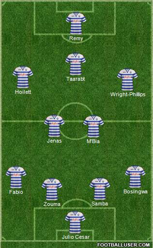 Queens Park Rangers Formation 2013