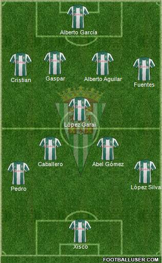 Córdoba C.F., S.A.D. Formation 2013