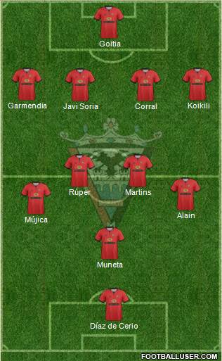 C.D. Mirandés Formation 2013