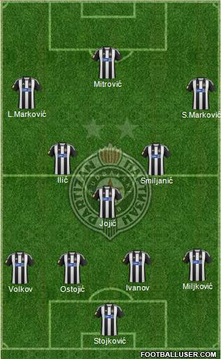 FK Partizan Beograd Formation 2013