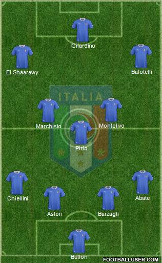 Italy Formation 2013