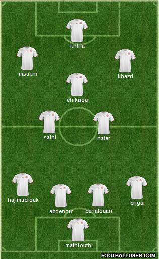 Tunisia Formation 2013