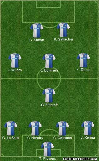 Blackburn Rovers Formation 2013