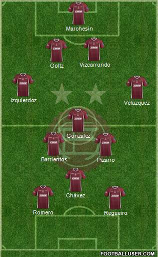 Lanús Formation 2013