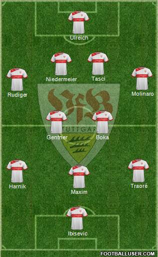 VfB Stuttgart Formation 2013