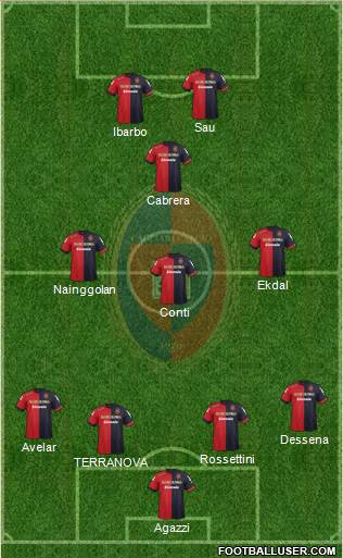 Cagliari Formation 2013