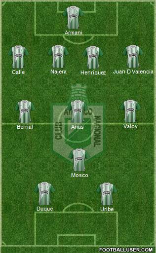 CDC Atlético Nacional Formation 2013