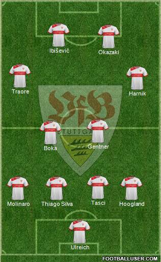 VfB Stuttgart Formation 2013