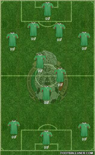 Mexico Formation 2013