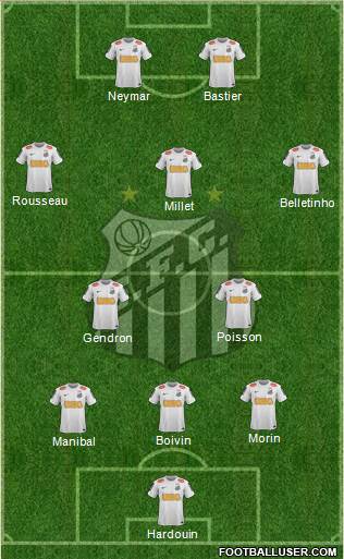 Santos FC Formation 2013