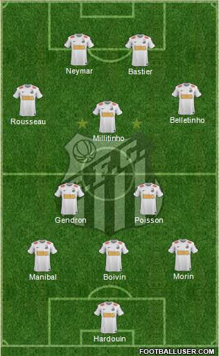 Santos FC Formation 2013