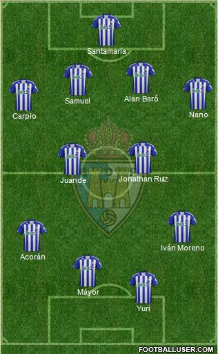 S.D. Ponferradina Formation 2013