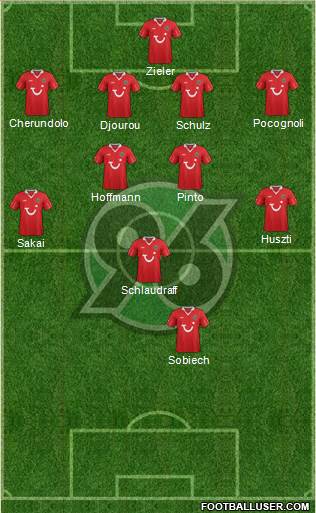 Hannover 96 Formation 2013