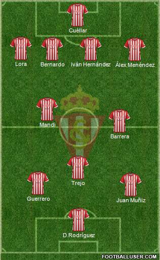 Real Sporting S.A.D. Formation 2013