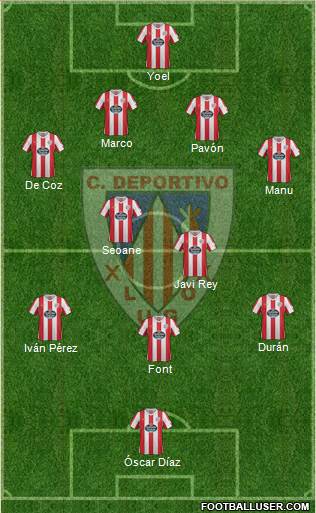 C.D. Lugo Formation 2013