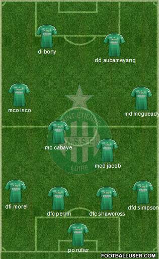 A.S. Saint-Etienne Formation 2013